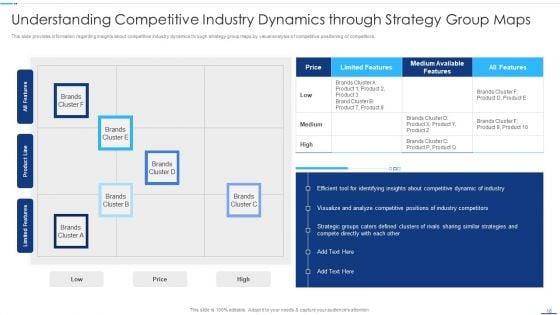 Chief_Strategy_Executive_Playbook_Ppt_PowerPoint_Presentation_Complete_With_Slides_Slide_18.jpg