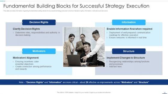 Chief_Strategy_Executive_Playbook_Ppt_PowerPoint_Presentation_Complete_With_Slides_Slide_25.jpg