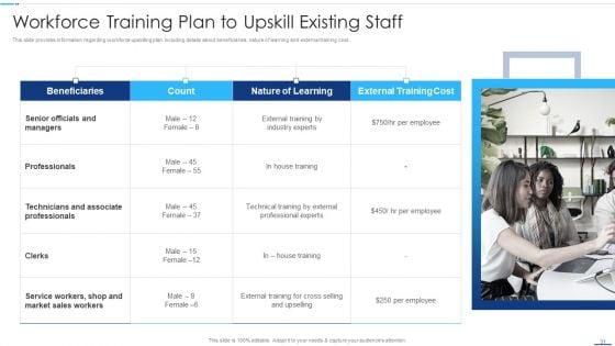 Chief_Strategy_Executive_Playbook_Ppt_PowerPoint_Presentation_Complete_With_Slides_Slide_31.jpg