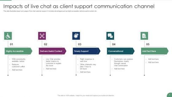 Client_Service_Communication_Channels_Ppt_PowerPoint_Presentation_Complete_Deck_With_Slides_Slide_3.jpg