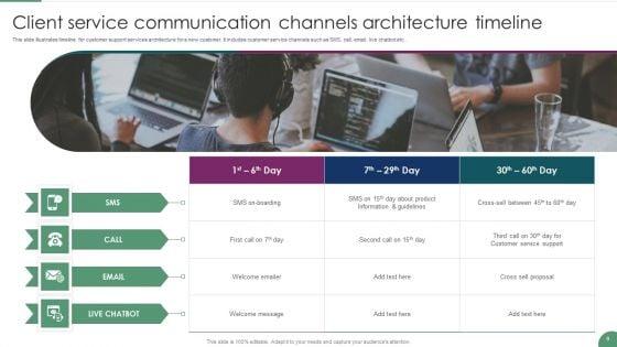 Client_Service_Communication_Channels_Ppt_PowerPoint_Presentation_Complete_Deck_With_Slides_Slide_9.jpg