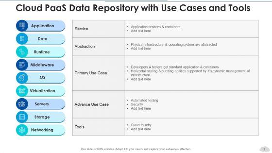Cloud_Data_Repository_Strategy_Consulting_Ppt_PowerPoint_Presentation_Complete_Deck_With_Slides_Slide_3.jpg