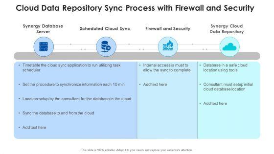 Cloud_Data_Repository_Sync_Process_With_Firewall_And_Security_Brochure_PDF_Slide_1.jpg