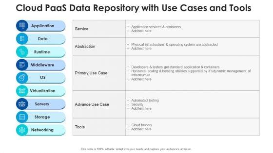 Cloud_Paas_Data_Repository_With_Use_Cases_And_Tools_Sample_PDF_Slide_1.jpg