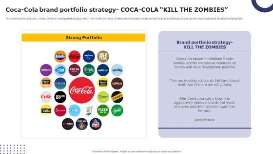 Coca_Cola_Brand_Portfolio_Strategy_COCA_COLA_KILL_THE_ZOMBIES_Elements_PDF_Slide_1.jpg