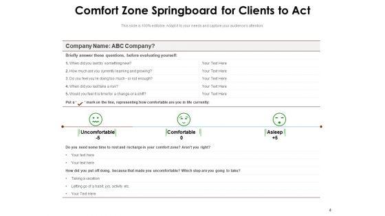 Comfortable_Zone_Conscious_Competence_Improvement_Ppt_PowerPoint_Presentation_Complete_Deck_Slide_4.jpg