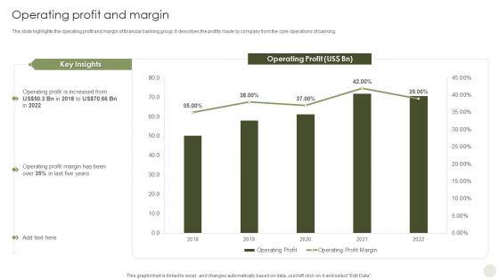 Commercial_Bank_Financial_Services_Company_Profile_Operating_Profit_And_Margin_Demonstration_PDF_Slide_1.jpg
