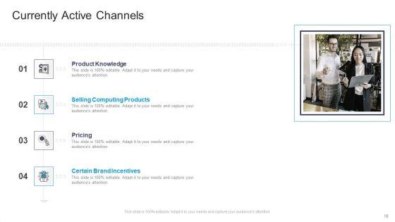 Commercial_Marketing_Guidelines_And_Tactics_Ppt_PowerPoint_Presentation_Complete_Deck_With_Slides_Slide_10.jpg
