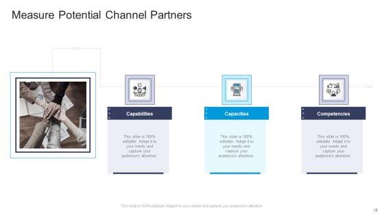 Commercial_Marketing_Guidelines_And_Tactics_Ppt_PowerPoint_Presentation_Complete_Deck_With_Slides_Slide_18.jpg