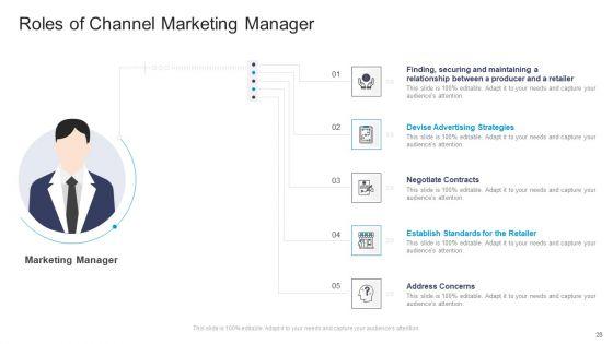 Commercial_Marketing_Guidelines_And_Tactics_Ppt_PowerPoint_Presentation_Complete_Deck_With_Slides_Slide_28.jpg