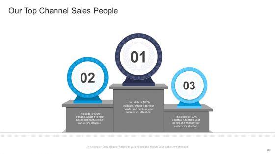 Commercial_Marketing_Guidelines_And_Tactics_Ppt_PowerPoint_Presentation_Complete_Deck_With_Slides_Slide_30.jpg