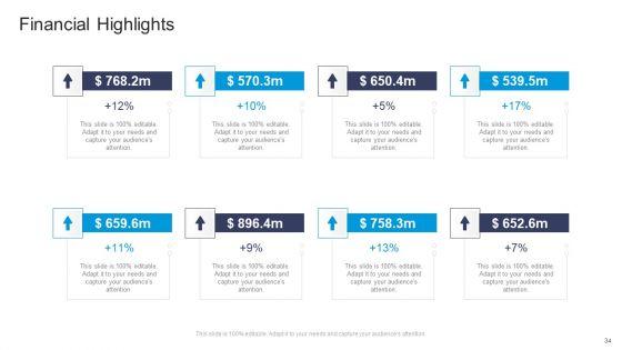 Commercial_Marketing_Guidelines_And_Tactics_Ppt_PowerPoint_Presentation_Complete_Deck_With_Slides_Slide_34.jpg