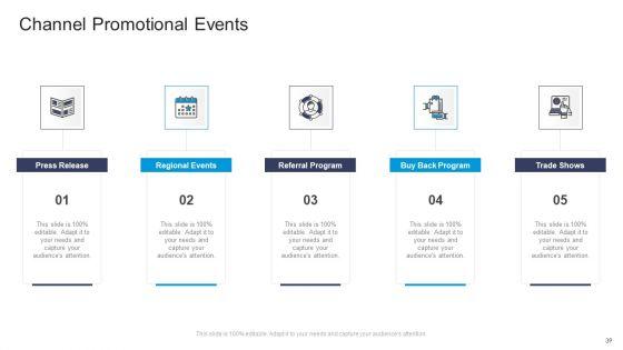 Commercial_Marketing_Guidelines_And_Tactics_Ppt_PowerPoint_Presentation_Complete_Deck_With_Slides_Slide_39.jpg