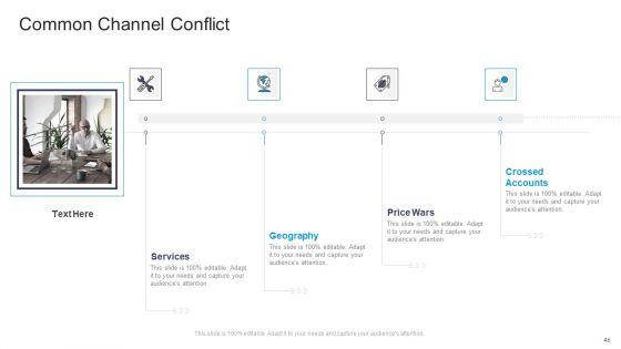Commercial_Marketing_Guidelines_And_Tactics_Ppt_PowerPoint_Presentation_Complete_Deck_With_Slides_Slide_46.jpg