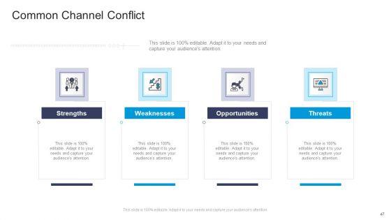 Commercial_Marketing_Guidelines_And_Tactics_Ppt_PowerPoint_Presentation_Complete_Deck_With_Slides_Slide_47.jpg