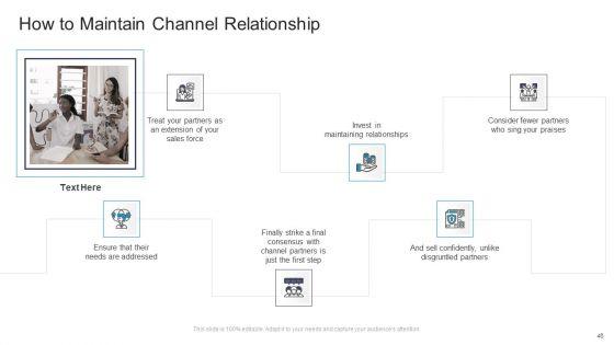 Commercial_Marketing_Guidelines_And_Tactics_Ppt_PowerPoint_Presentation_Complete_Deck_With_Slides_Slide_48.jpg