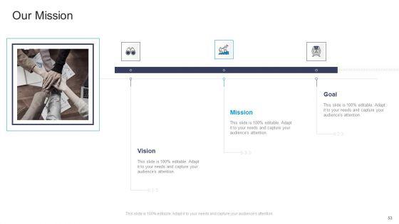 Commercial_Marketing_Guidelines_And_Tactics_Ppt_PowerPoint_Presentation_Complete_Deck_With_Slides_Slide_53.jpg