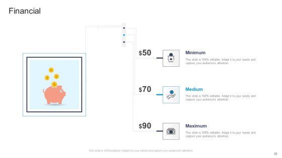 Commercial_Marketing_Guidelines_And_Tactics_Ppt_PowerPoint_Presentation_Complete_Deck_With_Slides_Slide_55.jpg