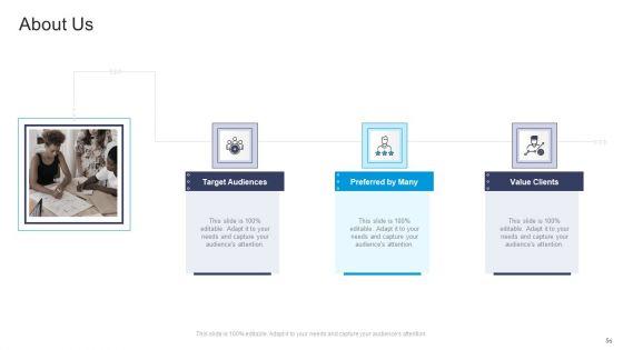 Commercial_Marketing_Guidelines_And_Tactics_Ppt_PowerPoint_Presentation_Complete_Deck_With_Slides_Slide_56.jpg