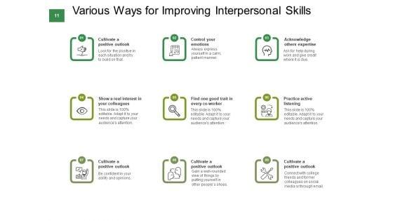 Communication_And_Interpersonal_Skills_At_Work_Problems_Puzzle_Ppt_PowerPoint_Presentation_Complete_Deck_Slide_11.jpg
