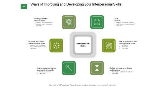 Communication_And_Interpersonal_Skills_At_Work_Problems_Puzzle_Ppt_PowerPoint_Presentation_Complete_Deck_Slide_12.jpg