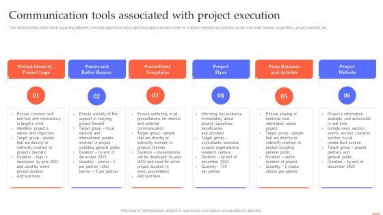 Communication_Tools_Associated_With_Project_Execution_Efficient_Project_Administration_By_Leaders_Formats_PDF_Slide_1.jpg