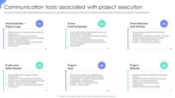 Communication_Tools_Associated_With_Project_Execution_Project_Administration_Plan_Playbook_Topics_PDF_Slide_1.jpg
