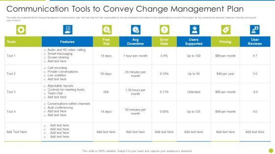 Communication_Tools_To_Convey_Change_Management_Plan_Guidelines_PDF_Slide_1.jpg