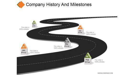 Company_History_And_Milestones_Ppt_PowerPoint_Presentation_File_Layouts_Slide_1.jpg