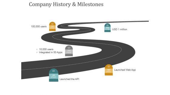 Company_History_And_Milestones_Template_1_Ppt_PowerPoint_Presentation_File_Clipart_Slide_1.jpg