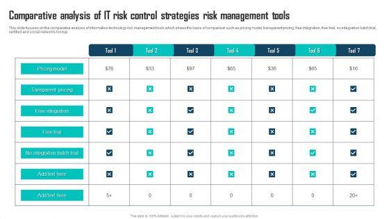 Comparative_Analysis_Of_IT_Risk_Control_Strategies_Risk_Management_Tools_Designs_PDF_Slide_1.jpg