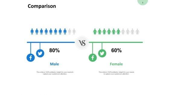 Comparison_Male_And_Female_Ppt_PowerPoint_Presentation_Infographics_Infographic_Template_Slide_1.jpg