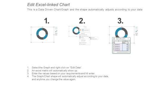Comparison_Male_And_Female_Ppt_PowerPoint_Presentation_Layouts_Format_Ideas_Slide_4.jpg