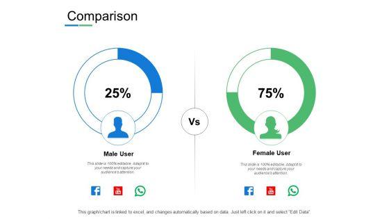 Comparison_Male_And_Female_Ppt_PowerPoint_Presentation_Slides_Icon_Slide_1.jpg