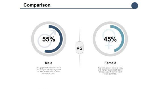 Comparison_Male_Female_Business_Ppt_PowerPoint_Presentation_Outline_Master_Slide_Slide_1.jpg
