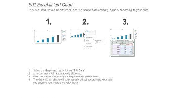 Comparison_Male_Female_Marketing_Ppt_PowerPoint_Presentation_Outline_Graphics_Example_Slide_4.jpg