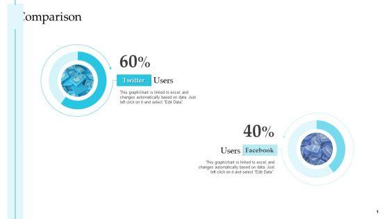 Comparison_Steps_To_Improve_Customer_Engagement_For_Business_Development_Demonstration_PDF_Slide_1.jpg
