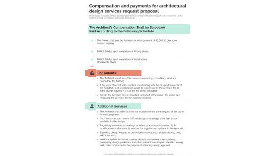 Compensation_Payments_Architectural_Design_Services_Request_Proposal_One_Pager_Sample_Example_Document_Slide_1.jpg