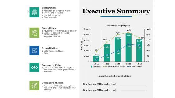 Competence_Development_Ppt_PowerPoint_Presentation_Complete_Deck_With_Slides_Slide_2.jpg