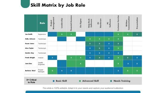 Competence_Matrix_Ppt_PowerPoint_Presentation_Complete_Deck_With_Slides_Slide_3.jpg