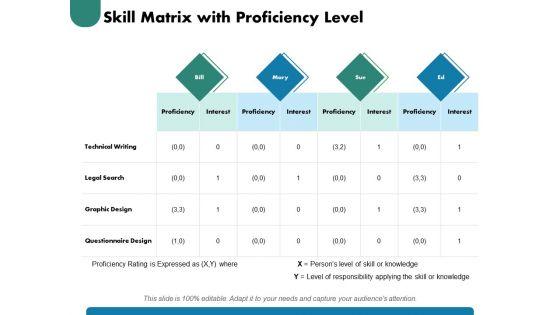 Competence_Matrix_Ppt_PowerPoint_Presentation_Complete_Deck_With_Slides_Slide_9.jpg