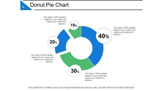 Competency_Based_Management_Ppt_PowerPoint_Presentation_Complete_Deck_With_Slides_Slide_16.jpg