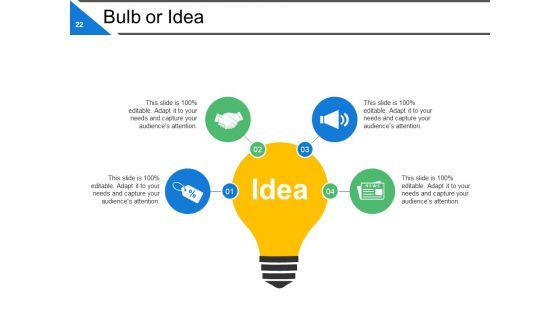 Competency_Based_Management_Ppt_PowerPoint_Presentation_Complete_Deck_With_Slides_Slide_22.jpg
