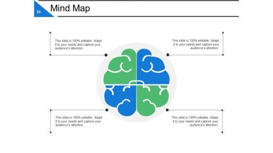 Competency_Based_Management_Ppt_PowerPoint_Presentation_Complete_Deck_With_Slides_Slide_23.jpg