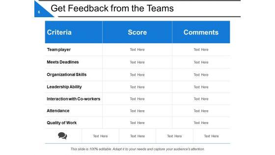 Competency_Based_Management_Ppt_PowerPoint_Presentation_Complete_Deck_With_Slides_Slide_6.jpg