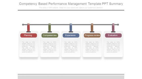 Competency_Based_Performance_Management_Template_Ppt_Summary_1.jpg
