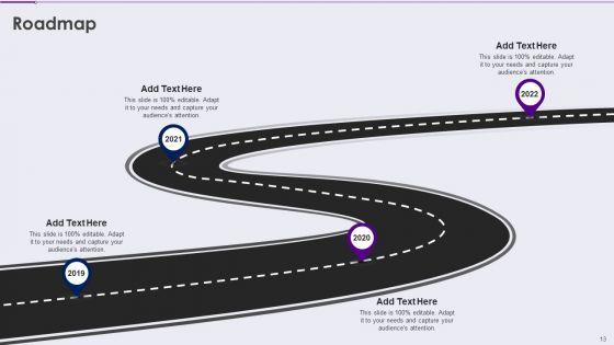 Competency_Framework_For_Business_Analytics_Transformation_Ppt_PowerPoint_Presentation_Complete_With_Slides_Slide_13.jpg