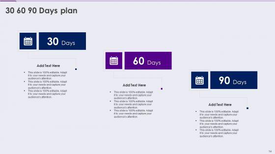 Competency_Framework_For_Business_Analytics_Transformation_Ppt_PowerPoint_Presentation_Complete_With_Slides_Slide_14.jpg