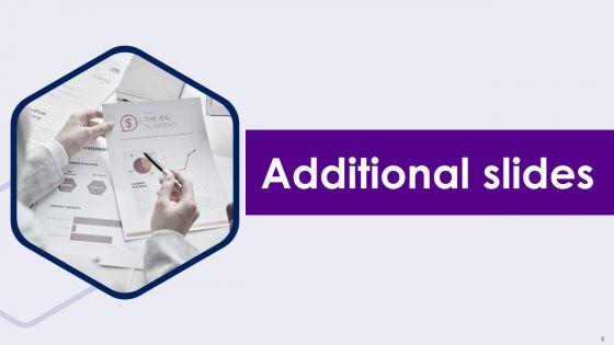 Competency_Framework_For_Business_Analytics_Transformation_Ppt_PowerPoint_Presentation_Complete_With_Slides_Slide_9.jpg