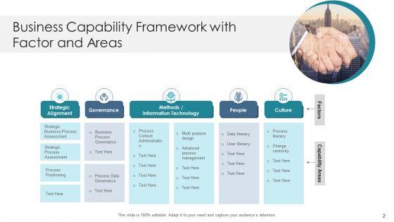 Competency_Framework_Resource_Management_Ppt_PowerPoint_Presentation_Complete_Deck_With_Slides_Slide_2.jpg